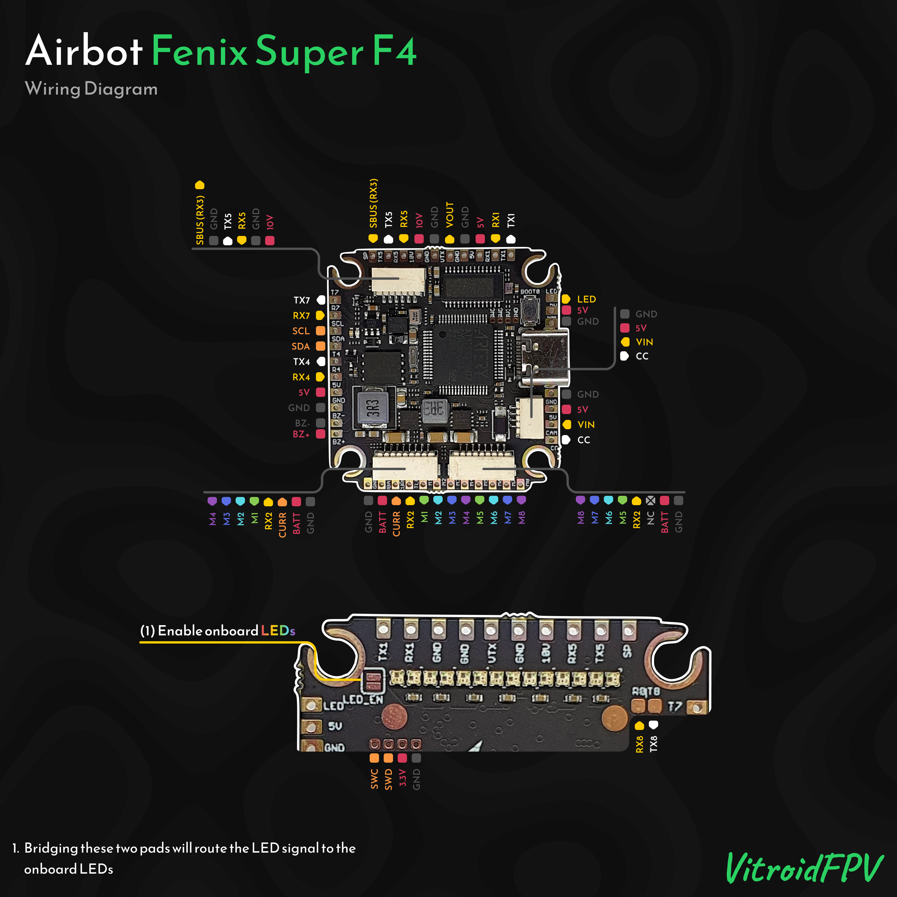 AIRBOTSUPERF4 Wiring Diagram